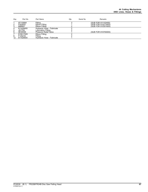 John Deere FR22B, FR24B Stt Disc Saw Felling Heads Parts Catalog Manual - PC9530 - Image 4