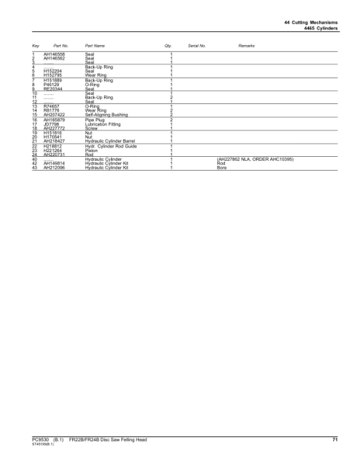 John Deere FR22B, FR24B Stt Disc Saw Felling Heads Parts Catalog Manual - PC9530 - Image 2