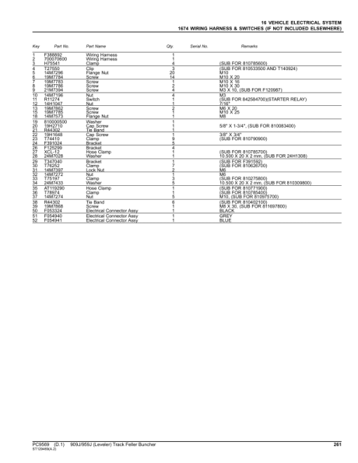 John Deere 909J, 959J Tracked Feller Bunchers Parts Catalog Manual - PC9569 - Image 4