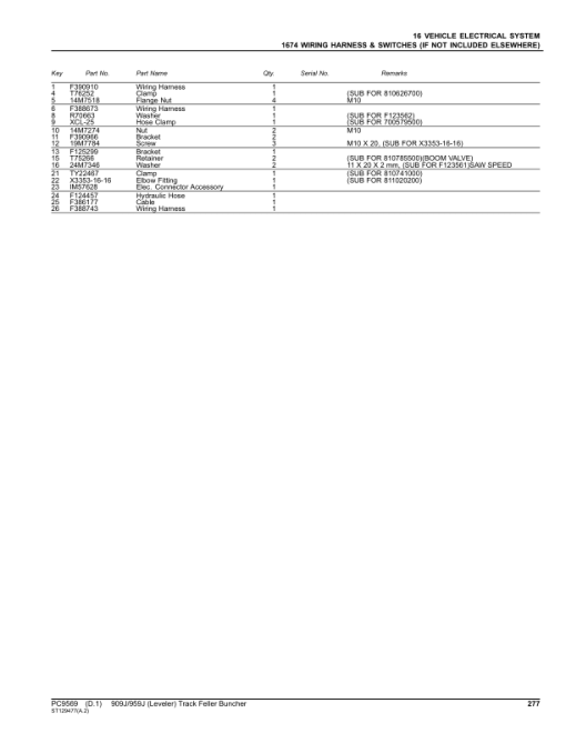 John Deere 909J, 959J Tracked Feller Bunchers Parts Catalog Manual - PC9569 - Image 3