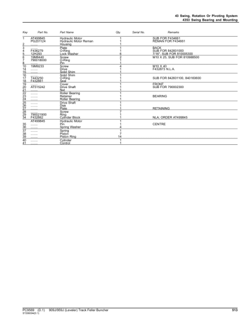 John Deere 909J, 959J Tracked Feller Bunchers Parts Catalog Manual - PC9569 - Image 2