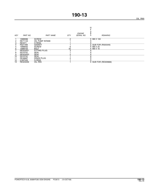 John Deere 6.8L, 6068HF285 Engines Parts Catalog Manual - PC9573 - Image 4