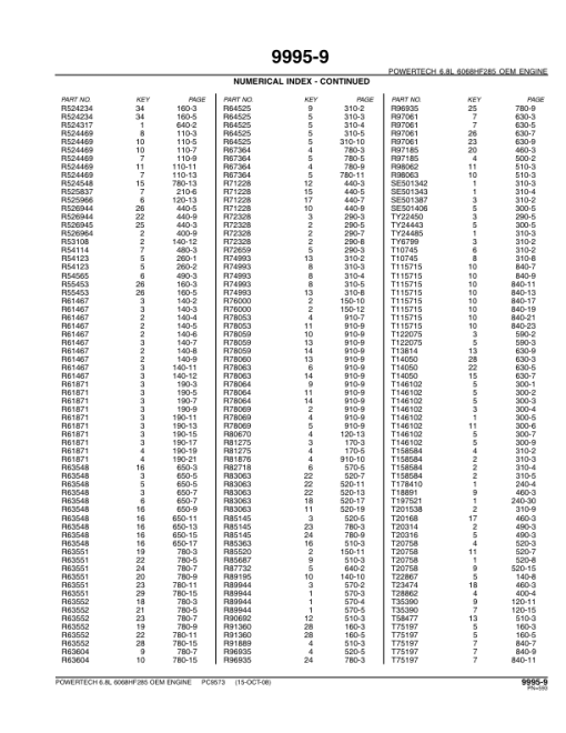 John Deere 6.8L, 6068HF285 Engines Parts Catalog Manual - PC9573 - Image 2