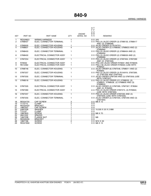 John Deere 4.5L, 4045HF285, 4045TF285 Engines Parts Catalog Manual - PC9574 - Image 2