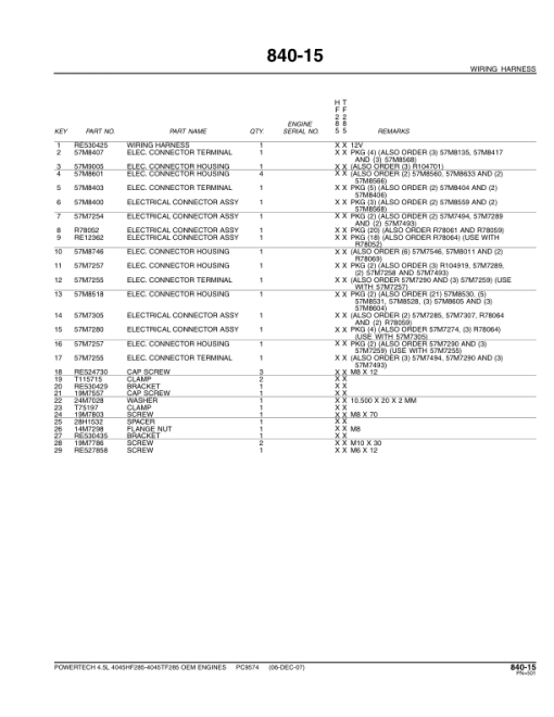 John Deere 4.5L, 4045HF285, 4045TF285 Engines Parts Catalog Manual - PC9574 - Image 3