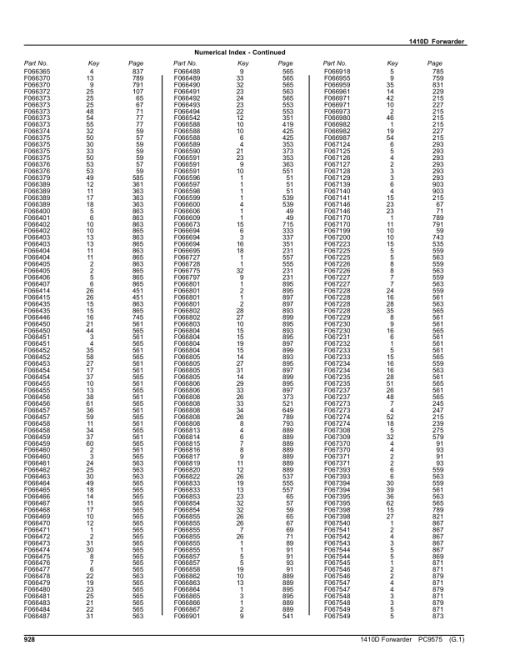 John Deere 1410D Forwarders (SN 001201 - 001464) Parts Catalog Manual - PC9575 - Image 3