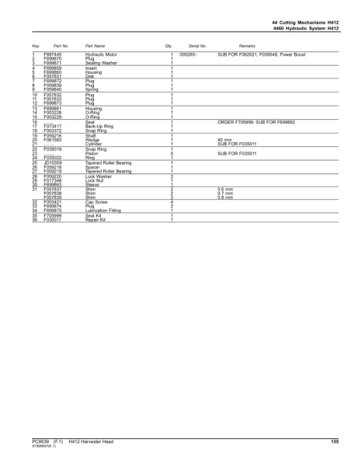 John Deere H412 Harvesting Heads Parts Catalog Manual - PC9639 - Image 3