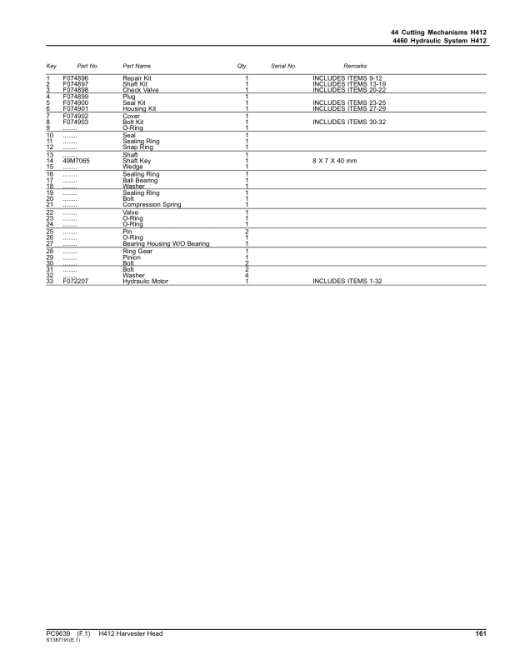 John Deere H412 Harvesting Heads Parts Catalog Manual - PC9639 - Image 2