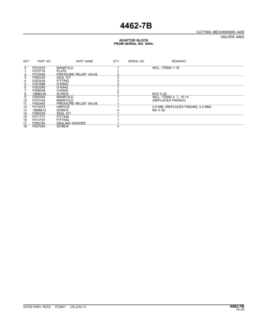 John Deere H270E Harvesting Heads (SN EJH270E000599) Parts Catalog Manual - PC9641 - Image 4