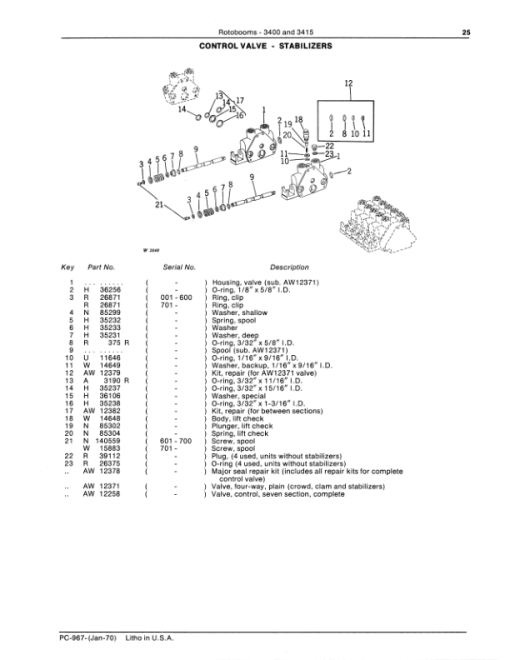 John Deere 3400, 3415 Rotobooms Attachments Parts Catalog Manual - PC967 - Image 4