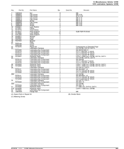 Repair Manual, Service Manual, Workshop Manual