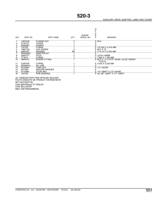 John Deere 4.5L, 4045HF280 Engines Parts Catalog Manual - PC9722 - Image 4