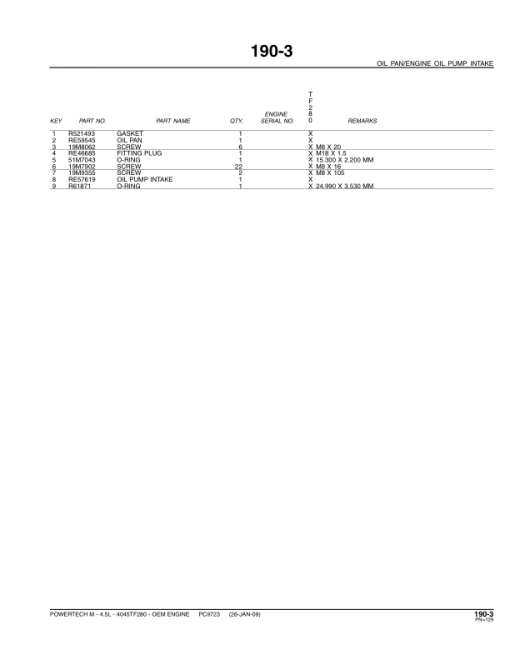 John Deere 4.5L, 4045HF280 Engines Parts Catalog Manual - PC9723 - Image 2