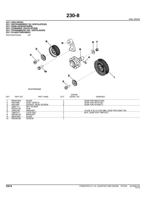 John Deere 2.4L, 4024HF295 Engines Parts Catalog Manual - PC9758 - Image 3