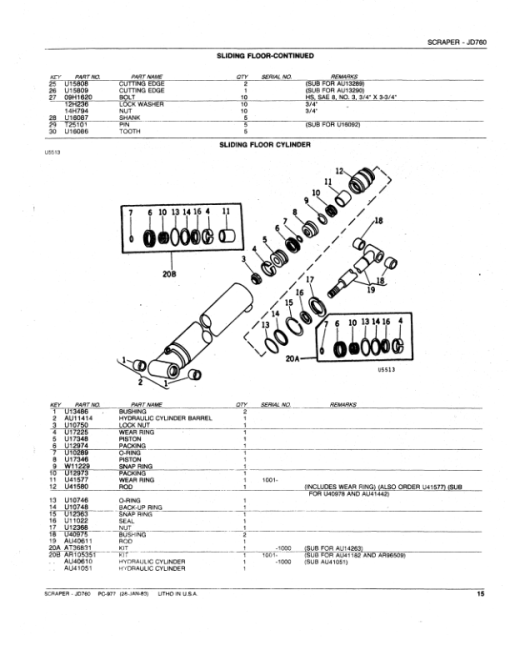 John Deere 760 Scrapers Parts Catalog Manual - PC977 - Image 3