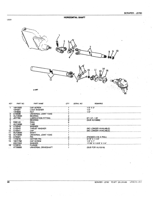 John Deere 760 Scrapers Parts Catalog Manual - PC977 - Image 4