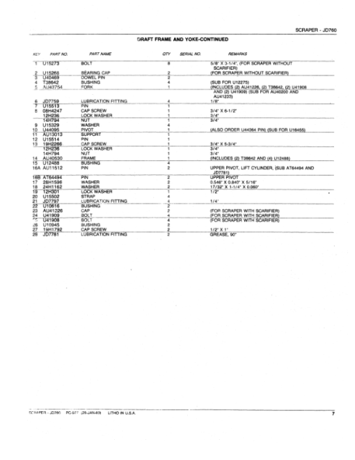 John Deere 760 Scrapers Parts Catalog Manual - PC977 - Image 2