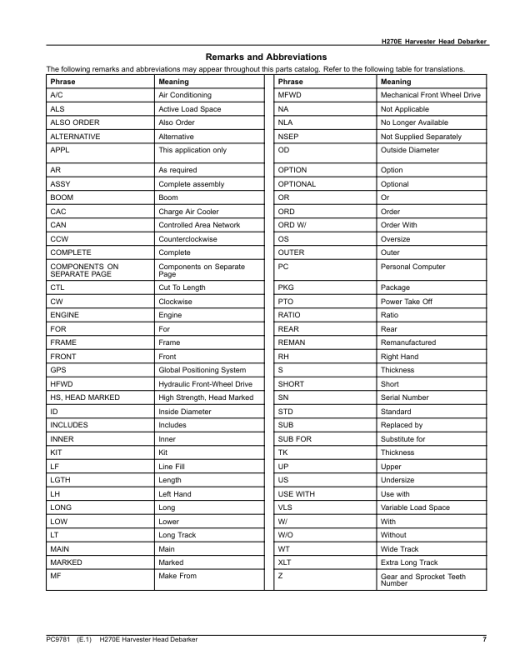 John Deere H270E Harvesting Heads (SN 000600-) Parts Catalog Manual - PC9781 - Image 4