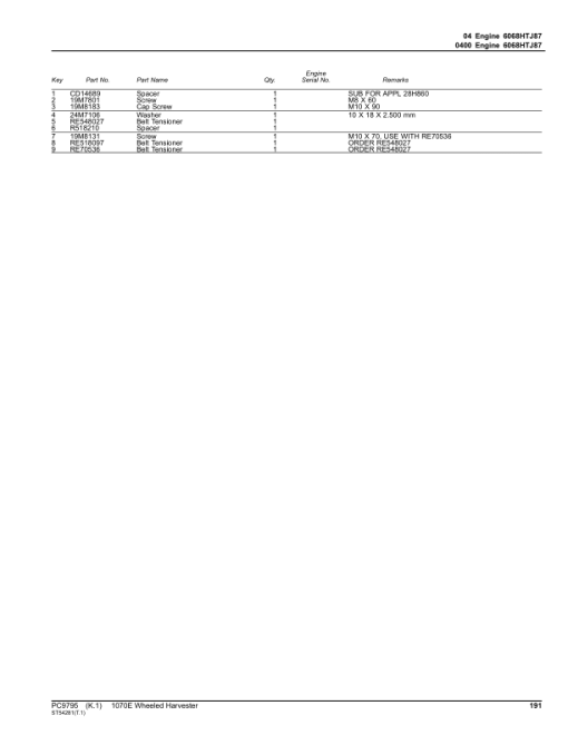 John Deere 1070E T3 Harvester (SN 001801-) Parts Catalog Manual - PC9795 - Image 3