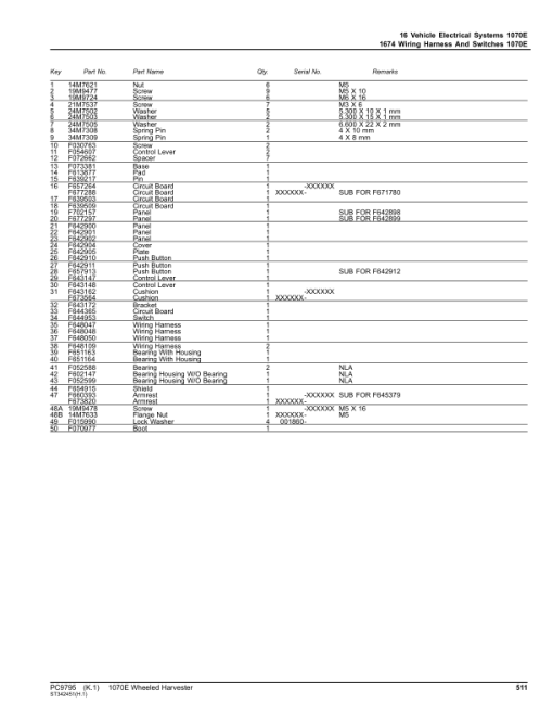 John Deere 1070E T3 Harvester (SN 001801-) Parts Catalog Manual - PC9795 - Image 4