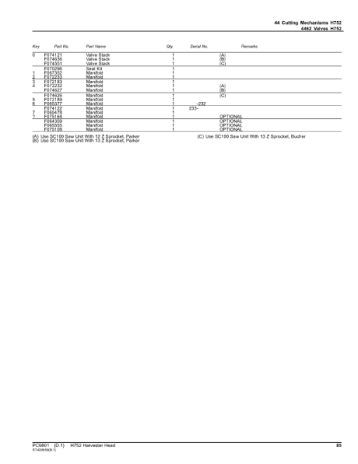 John Deere H752 Harvesting Heads (SN 000229-) Parts Catalog Manual - PC9801 - Image 3