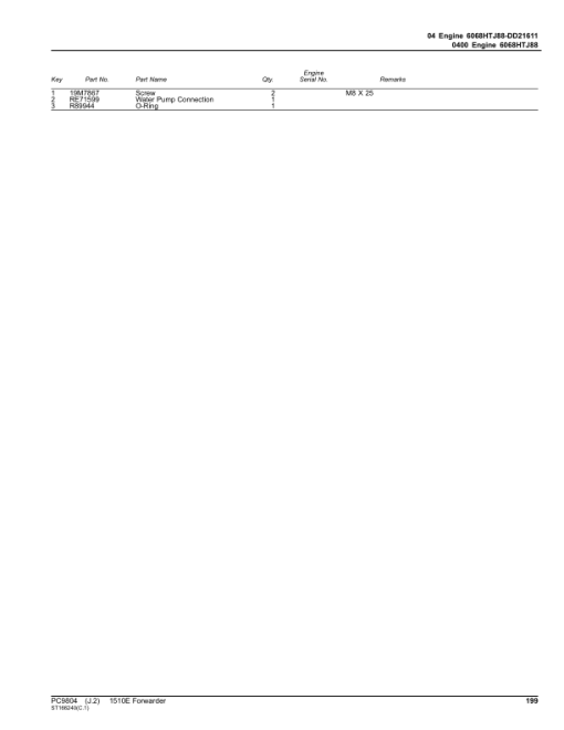 John Deere 1510E Forwarders (SN 001504 - 001927) Parts Catalog Manual - PC9804 - Image 3