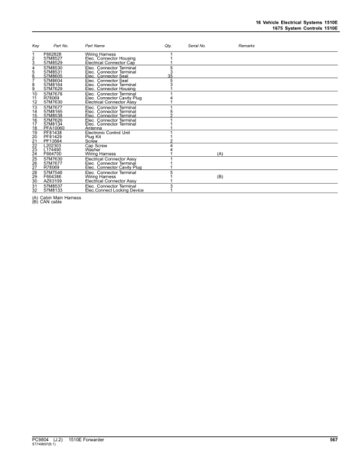 John Deere 1510E Forwarders (SN 001504 - 001927) Parts Catalog Manual - PC9804 - Image 4