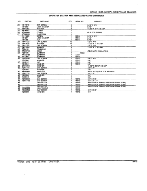 John Deere 760 Tractors Parts Catalog Manual - PC984 - Image 2