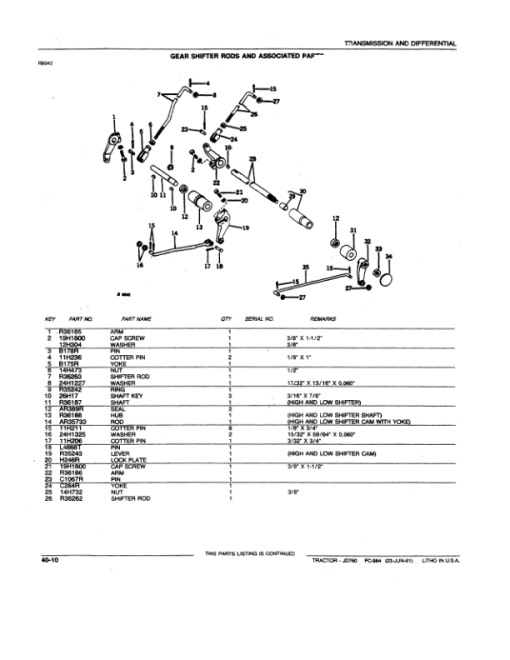 John Deere 760 Tractors Parts Catalog Manual - PC984 - Image 4