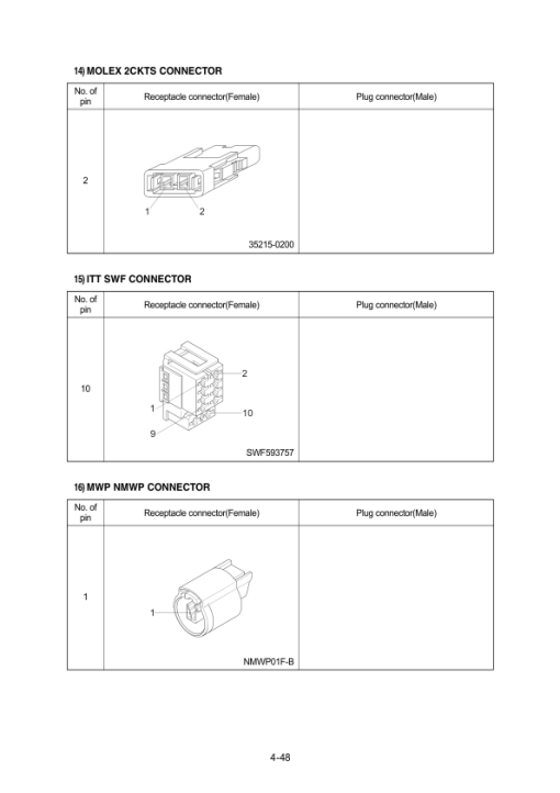 Hyundai R130 (Smart) Crawler Excavator Service Repair Manual (Built in India) - Image 2