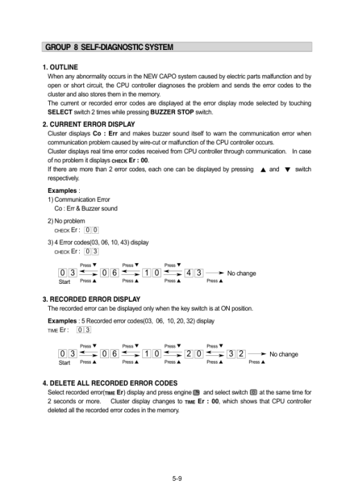 Hyundai R130S (Smart+) Crawler Excavator Service Repair Manual (Built in India) - Image 3