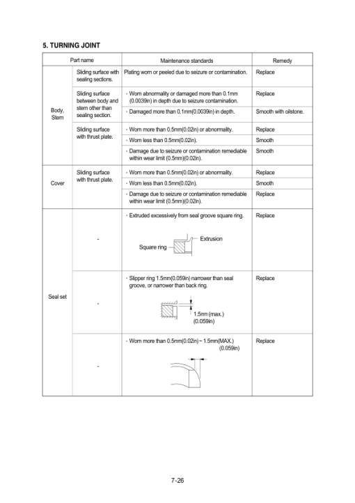 Hyundai R130S (Smart+) Crawler Excavator Service Repair Manual (Built in India) - Image 5