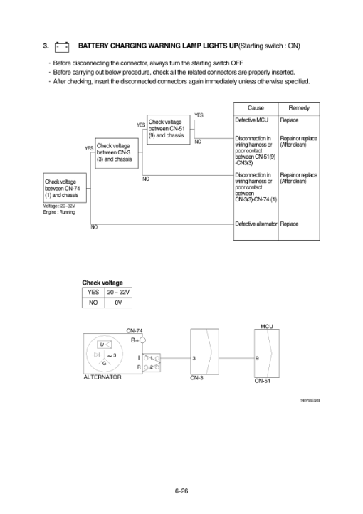 Hyundai R140LS (Smart) Crawler Excavator Service Repair Manual (Built in India) - Image 4