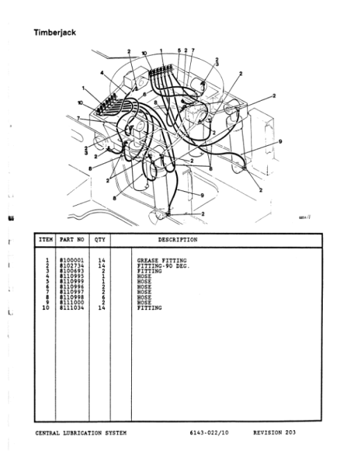 John Deere 2500, T25 Tracked Feller Bunchers (SN CK9093, JUL 90) Parts Catalog Manual - SCR1567 - Image 3