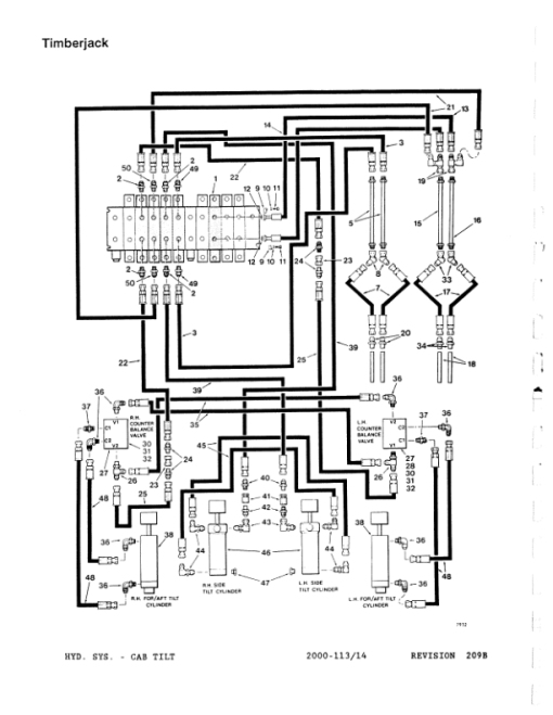 John Deere 2500, T25 Tracked Feller Bunchers (SN CK9093, JUL 90) Parts Catalog Manual - SCR1567 - Image 2