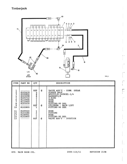 John Deere 2500, T25 Tracked Feller Bunchers (SN CK9093, JUL 90) Parts Catalog Manual - SCR1567 - Image 4