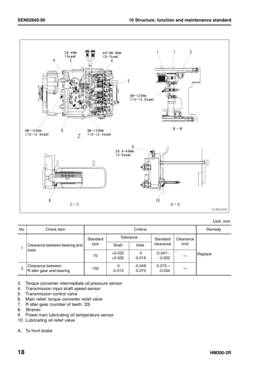 Komatsu HM300-2R Dump Truck Service Repair Manual - Image 5