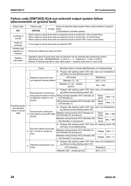 Komatsu HM350-2R Dump Truck Service Repair Manual - Image 4