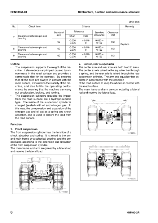 Komatsu HM400-2R Dump Truck Service Repair Manual - Image 2