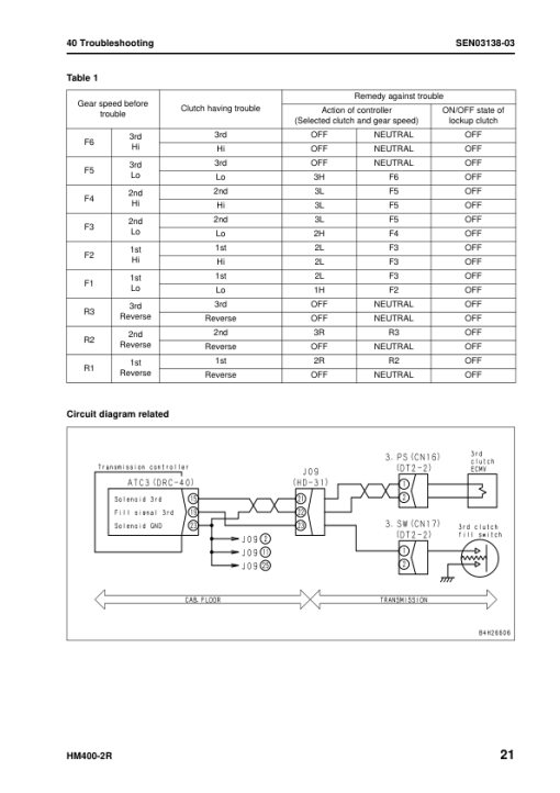 Komatsu HM400-2R Dump Truck Service Repair Manual - Image 3