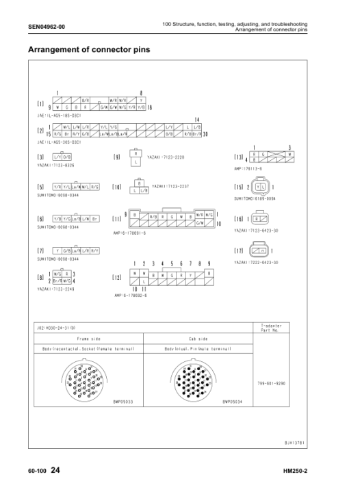 Komatsu HM250-2 Dump Truck Service Repair Manual - Image 5