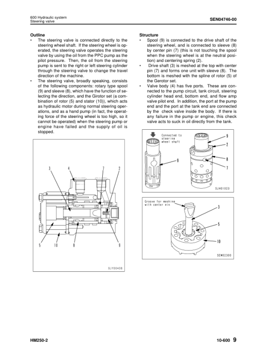 Komatsu HM250-2 Dump Truck Service Repair Manual - Image 6