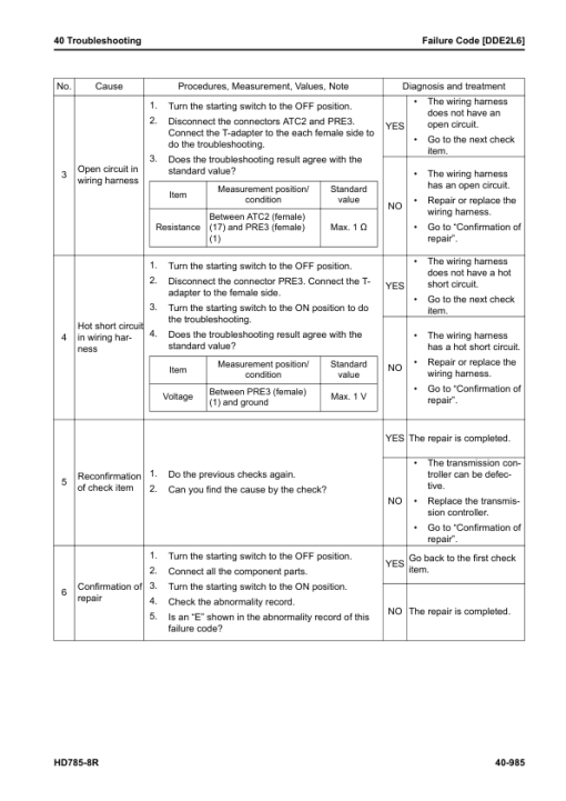 Komatsu HD785-8R Dump Truck Service Repair Manual - Image 3