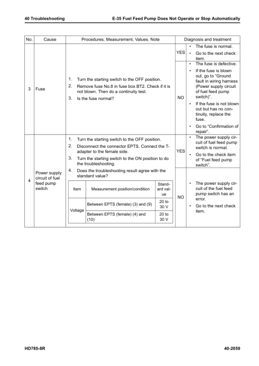 Komatsu HD785-8R Dump Truck Service Repair Manual - Image 4