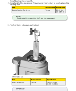 Repair Manual, Service Manual, Workshop Manual