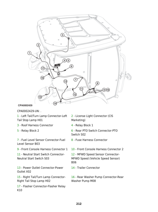 John Deere JD954, 6095B, JD1104, 6110B, JD1204-A, 6120B, JD1354-A, 6135B, JD1404-A, 6140B Tractors Repair Manual - Image 5