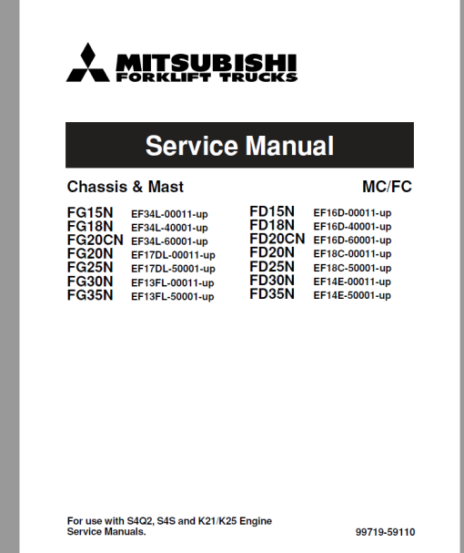 Mitsubishi FG25N, FG30N, FG35N Forklift Service Manual - Image 2