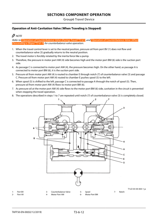 Hitachi ZX65USB-6 Excavator Service Repair Manual - Image 5