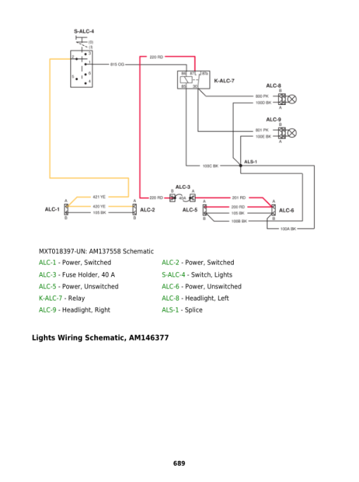 John Deere XUV590i, XUV590i S4 Gator Utility Vehicles Repair Technical Manual - Image 6