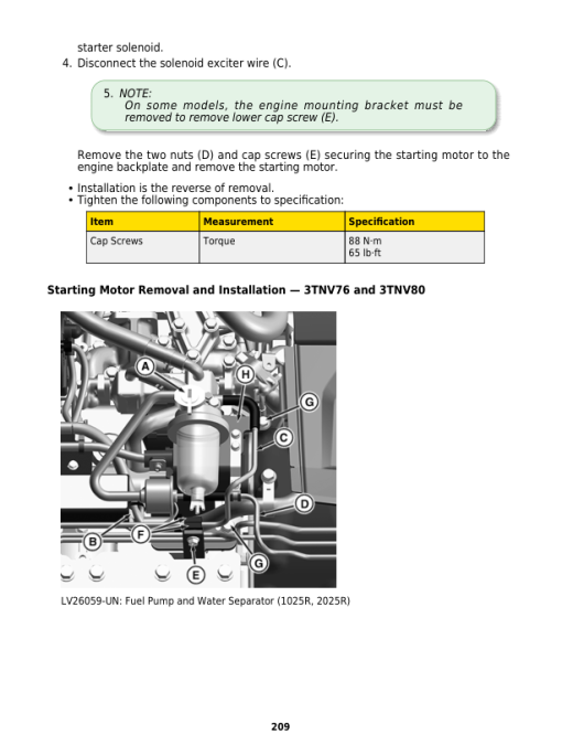 John Deere 1023E, 1025R, 1026R Compact Utility Tractor Service Manual - Image 4